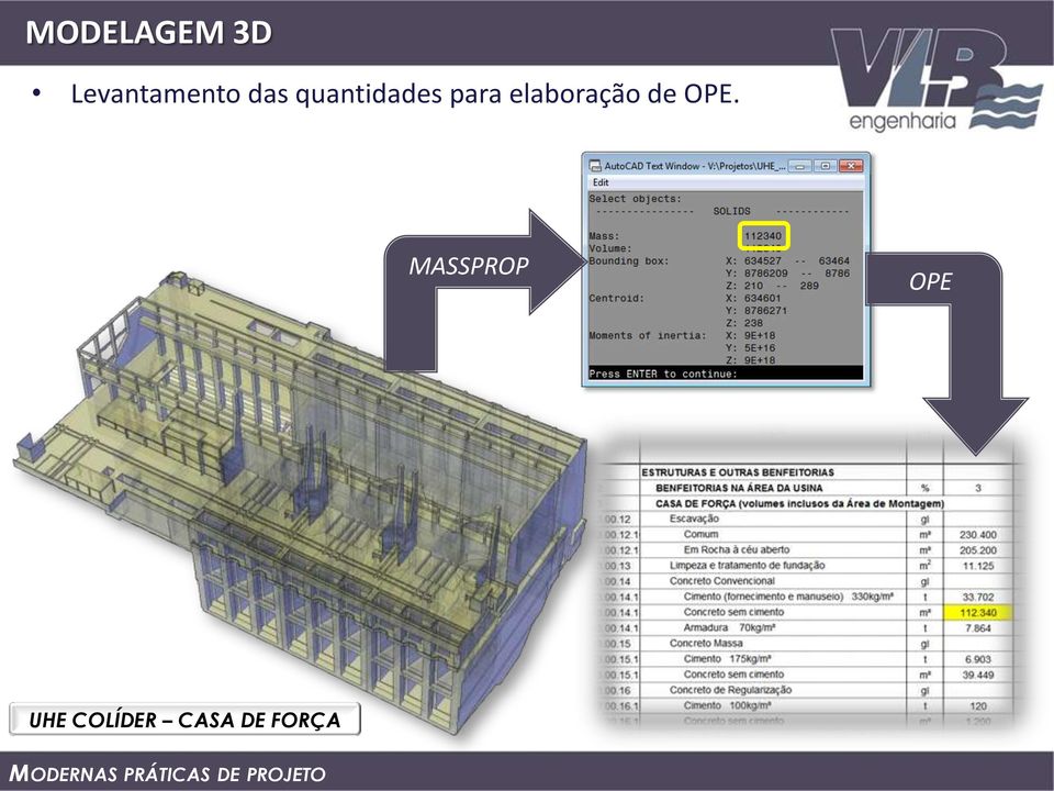 elaboração de OPE.