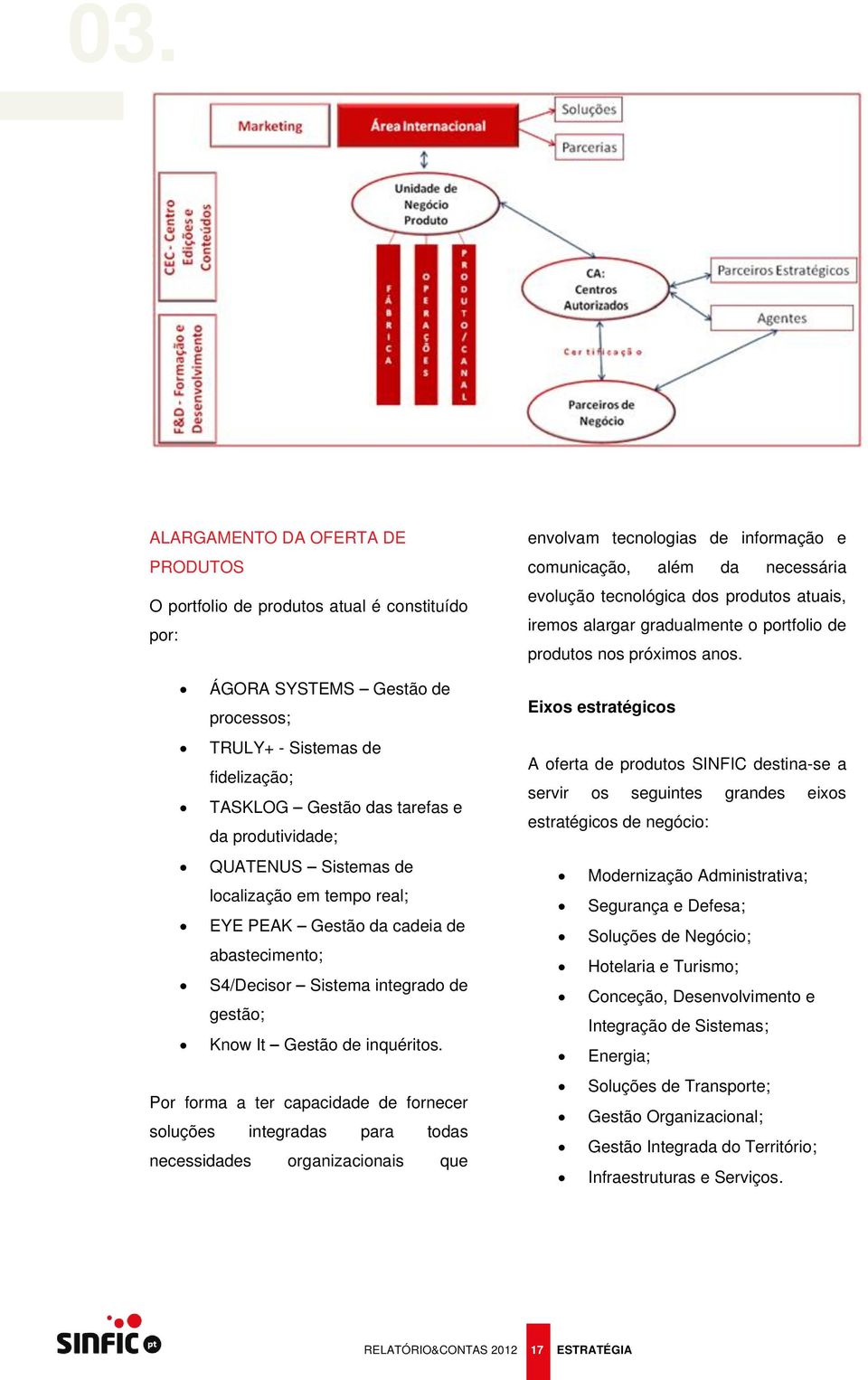 Por forma a ter capacidade de fornecer soluções integradas para todas necessidades organizacionais que envolvam tecnologias de informação e comunicação, além da necessária evolução tecnológica dos