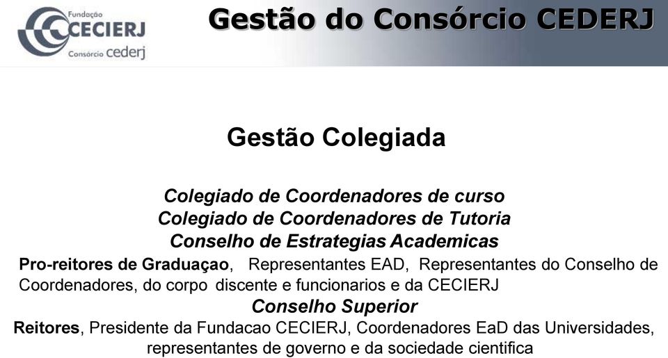 do Conselho de Coordenadores, do corpo discente e funcionarios e da CECIERJ Conselho Superior Reitores,