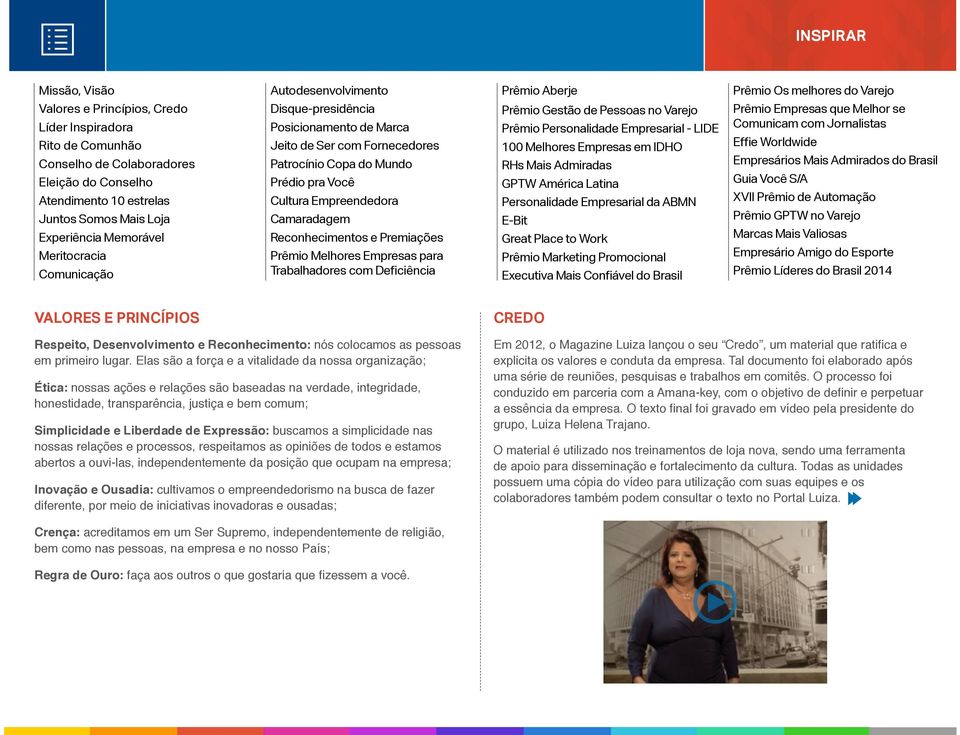 Camaradagem Reconhecimentos e Premiações Prêmio Melhores Empresas para Trabalhadores com Deficiência Prêmio Aberje Prêmio Gestão de Pessoas no Varejo Prêmio Personalidade Empresarial - LIDE 100