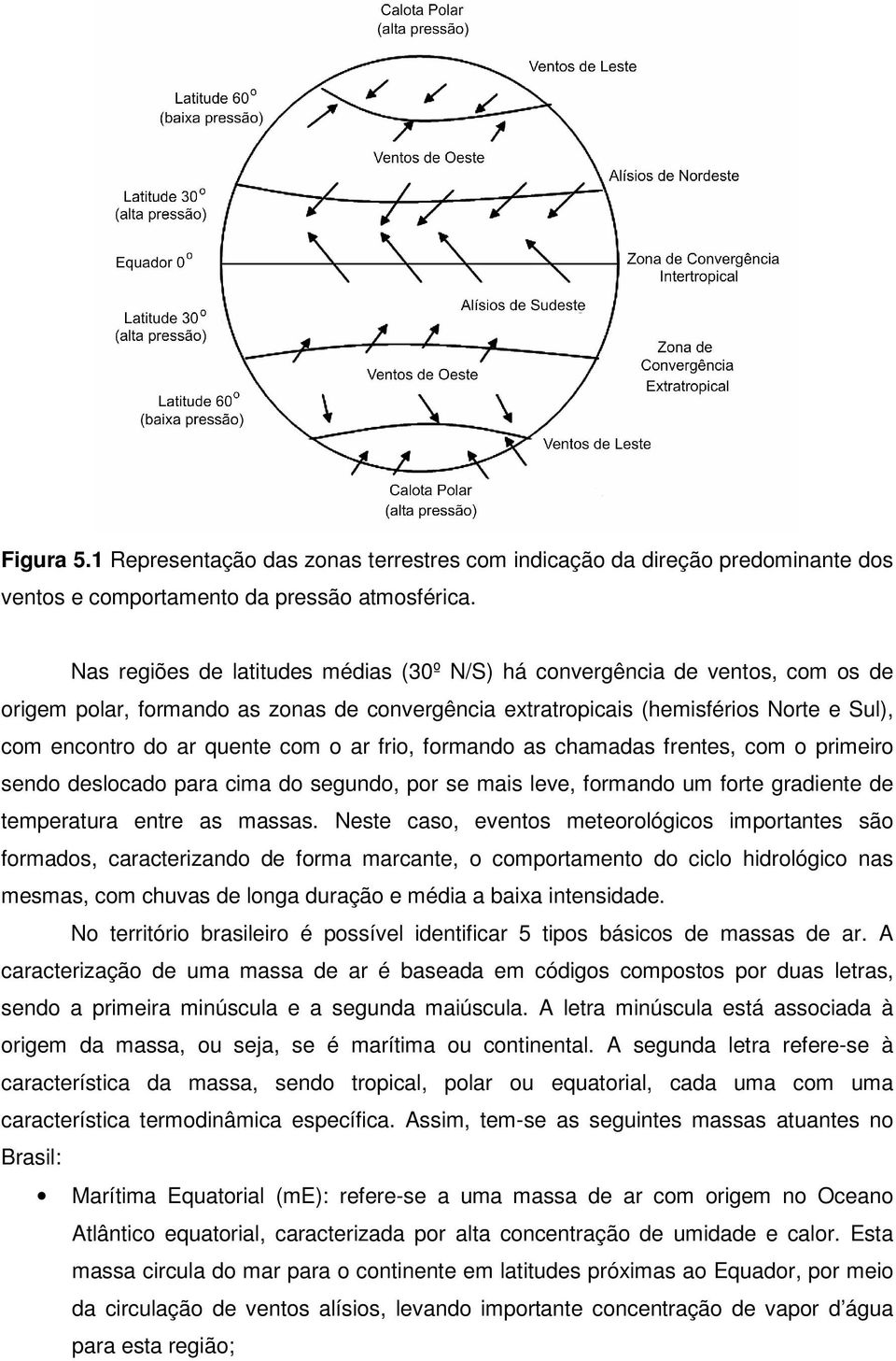 o ar frio, formando as chamadas frentes, com o primeiro sendo deslocado para cima do segundo, por se mais leve, formando um forte gradiente de temperatura entre as massas.