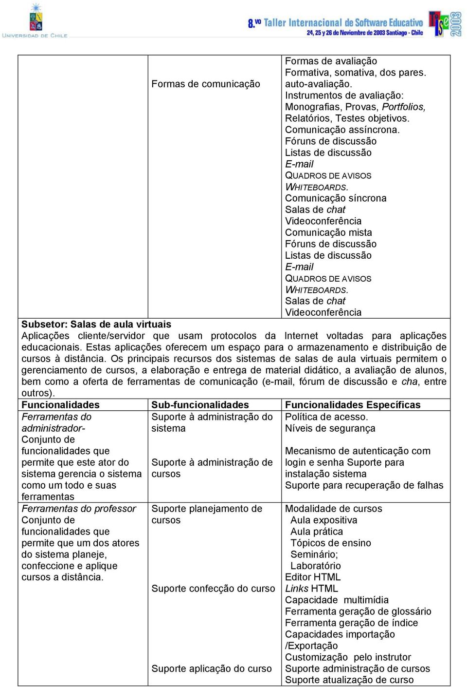 Comunicação síncrona Salas de chat Videoconferência Comunicação mista Fóruns de discussão Listas de discussão E-mail QUADROS DE AVISOS WHITEBOARDS.