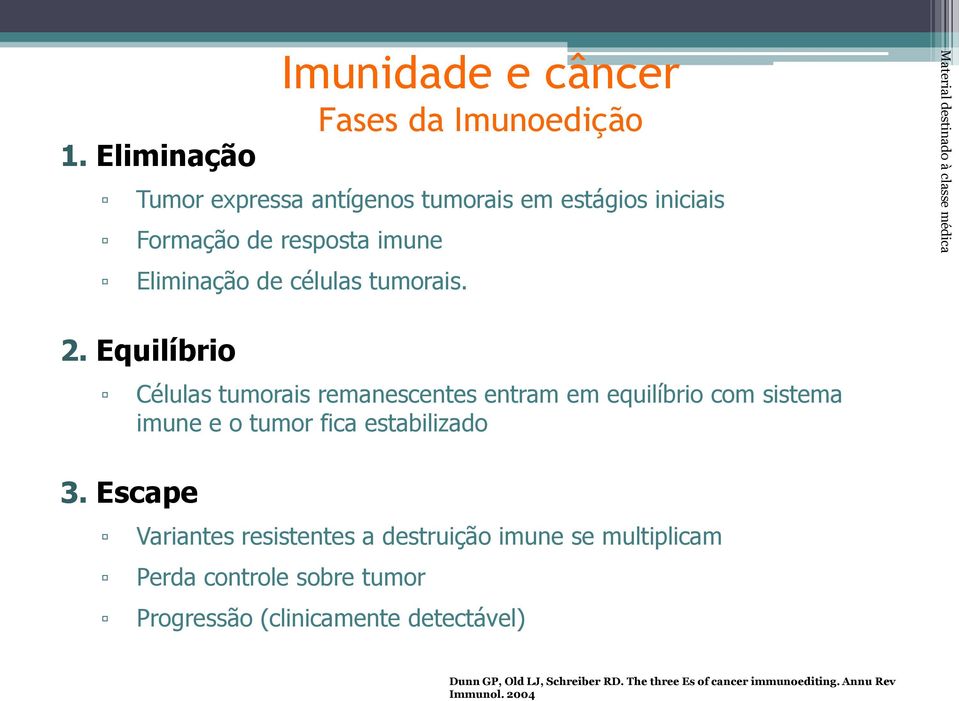 Escape Células tumorais remanescentes entram em equilíbrio com sistema imune e o tumor fica estabilizado Variantes resistentes a