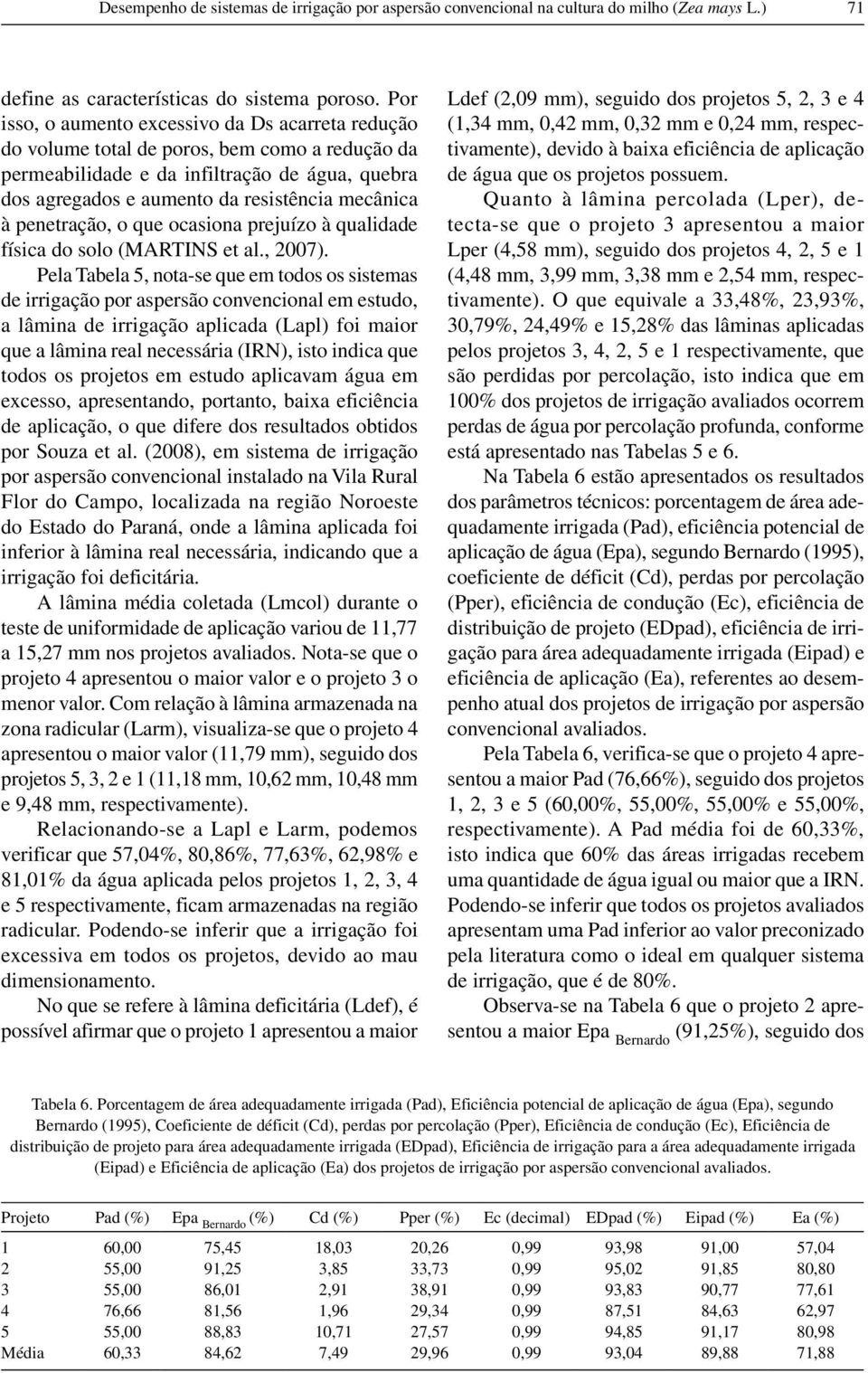 penetração, o que ocasiona prejuízo à qualidade física do solo (MARTINS et al., 2007).