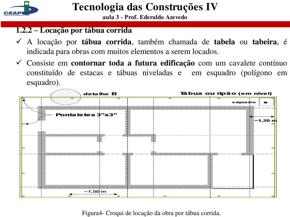 indicada para obras com muitos elementos a serem locados.