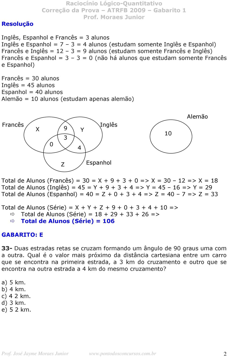 Francês X 0 9 3 4 Y Inglês 10 Alemão Z Espanhol Total de Alunos (Francês) = 30 = X + 9 + 3 + 0 => X = 30 12 => X = 18 Total de Alunos (Inglês) = 45 = Y + 9 + 3 + 4 => Y = 45 16 => Y = 29 Total de