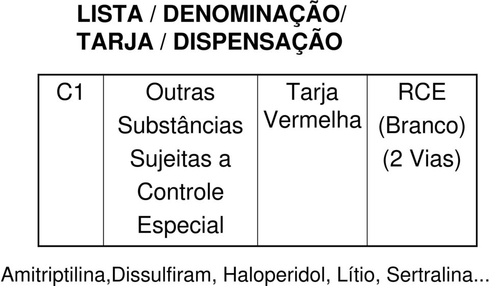 Sujeitas a (2 Vias) Controle Especial