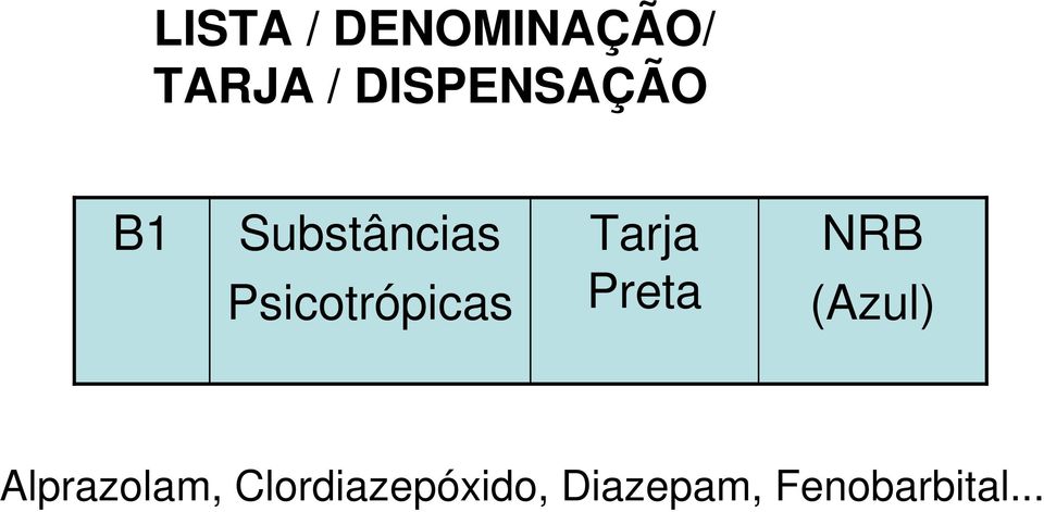 Psicotrópicas Tarja Preta NRB (Azul)