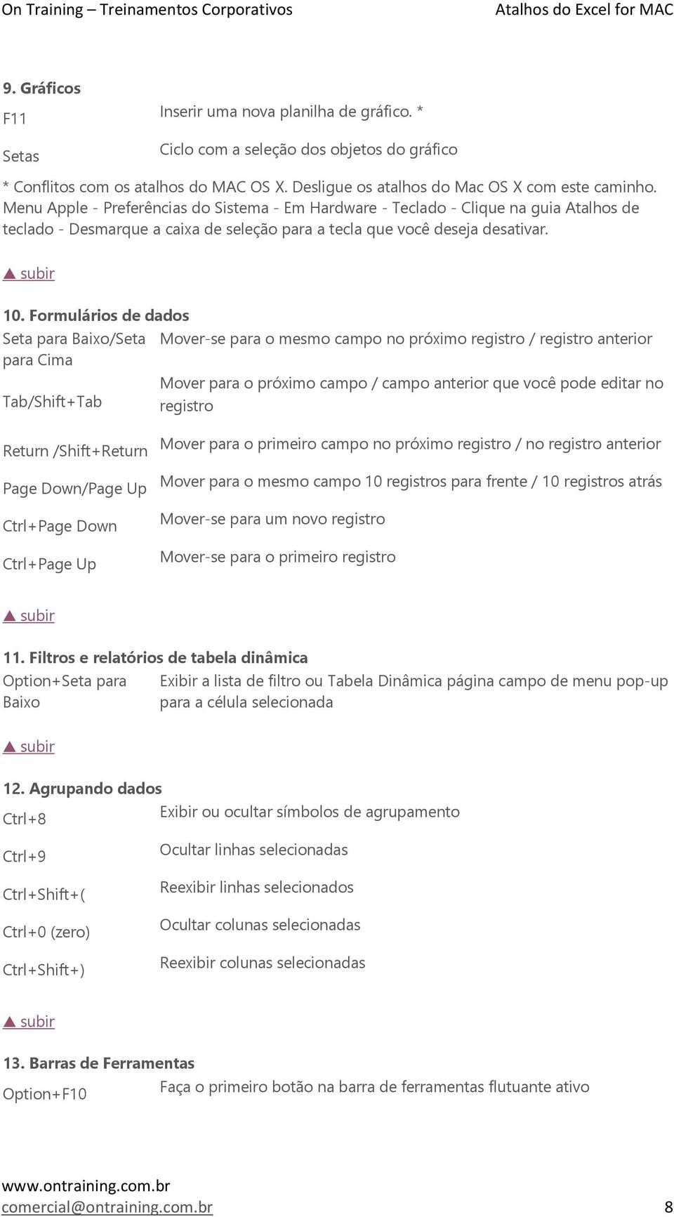 Formulários de dados Seta para Baixo/Seta para Cima Tab/Shift+Tab Mover-se para o mesmo campo no próximo registro / registro anterior Mover para o próximo campo / campo anterior que você pode editar