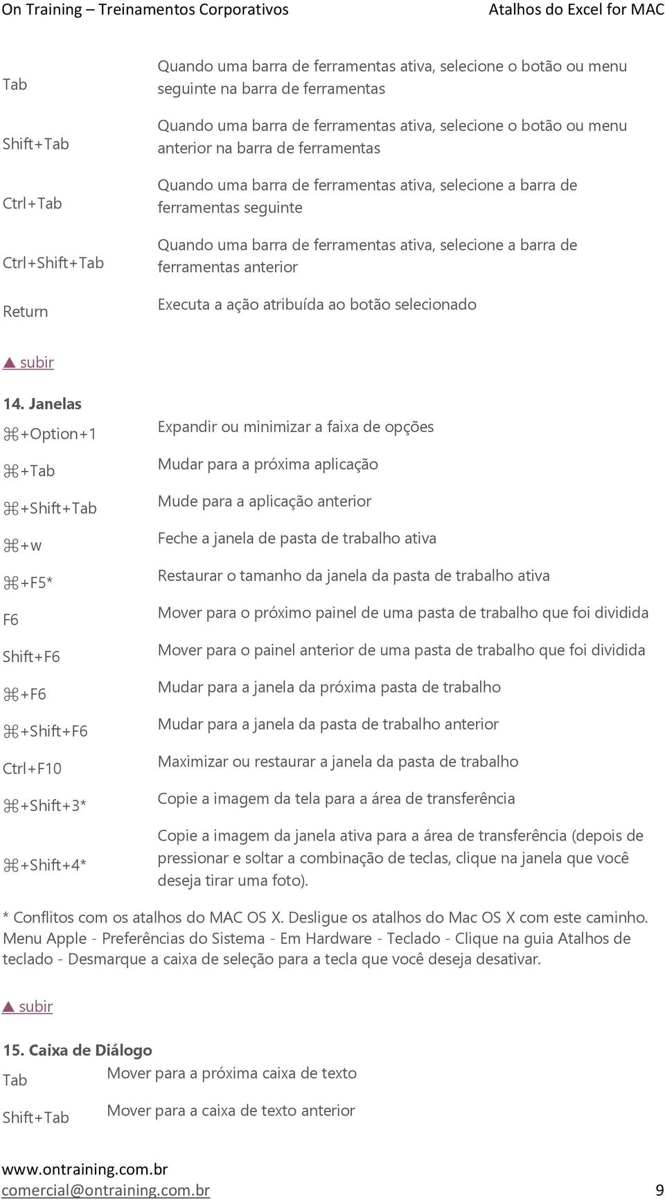 Executa a ação atribuída ao botão selecionado 14.