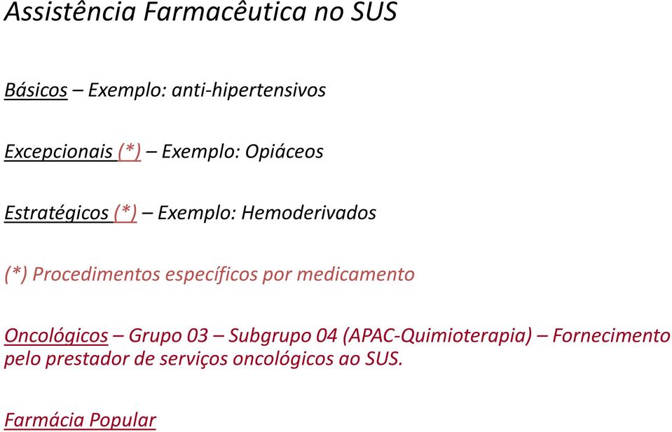 Procedimentos específicos por medicamento Oncológicos Grupo 03 Subgrupo 04