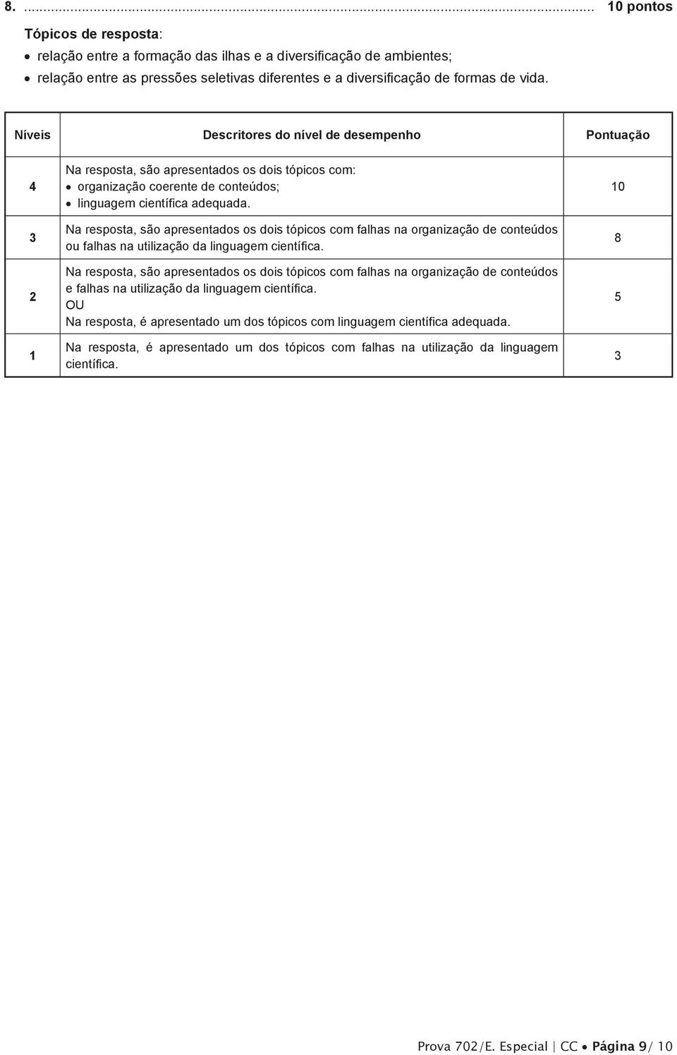 Níveis Descritores do nível de desempenho Pontuação 4 2 1 Na resposta, são apresentados os dois tópicos com: Na resposta, são apresentados os dois tópicos com