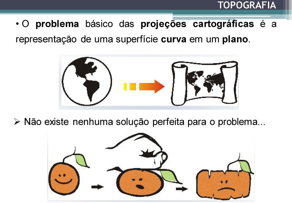 superfície curva em um plano.