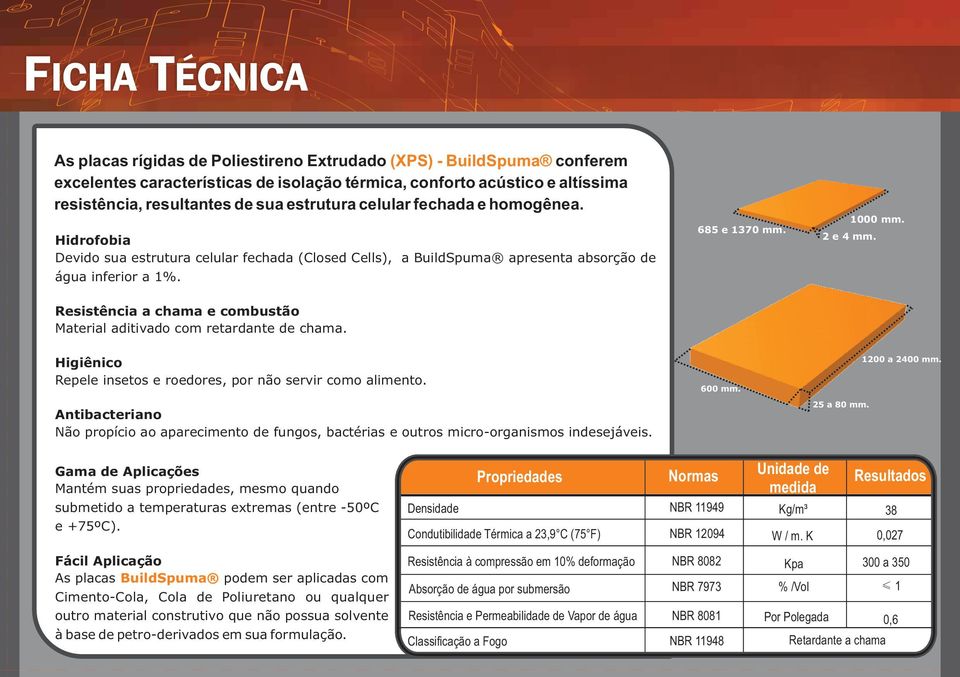 685 e 1370 mm. 1000 mm. 2 e 4 mm. igiêico Repele isetos e roedores, por ão servir como alimeto. Atibacteriao Não propício ao aparecimeto de fugos, bactérias e outros micro-orgaismos idesejáveis.