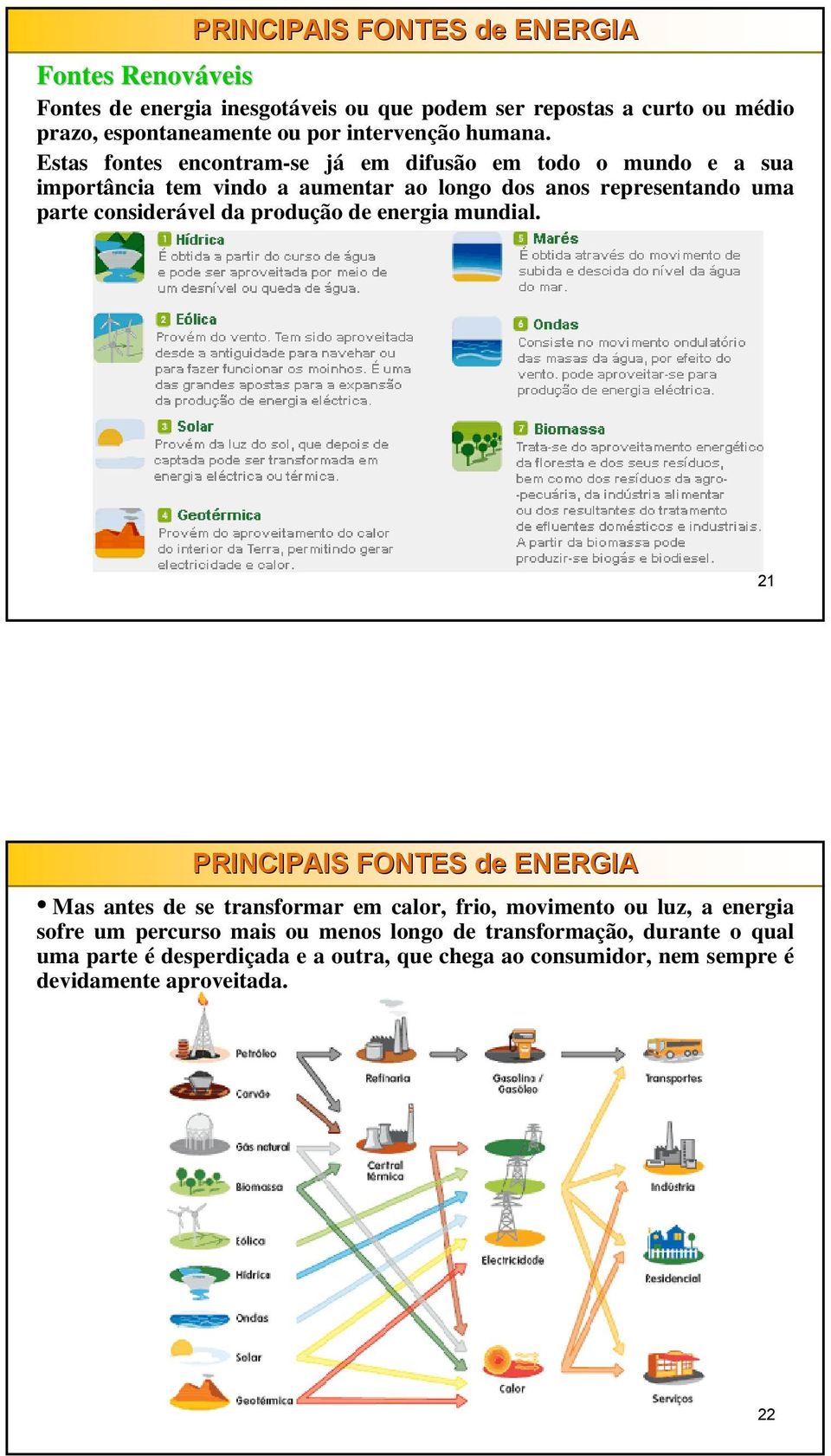 Estas fontes encontram-se já em difusão em todo o mundo e a sua importância tem vindo a aumentar ao longo dos anos representando uma parte considerável da