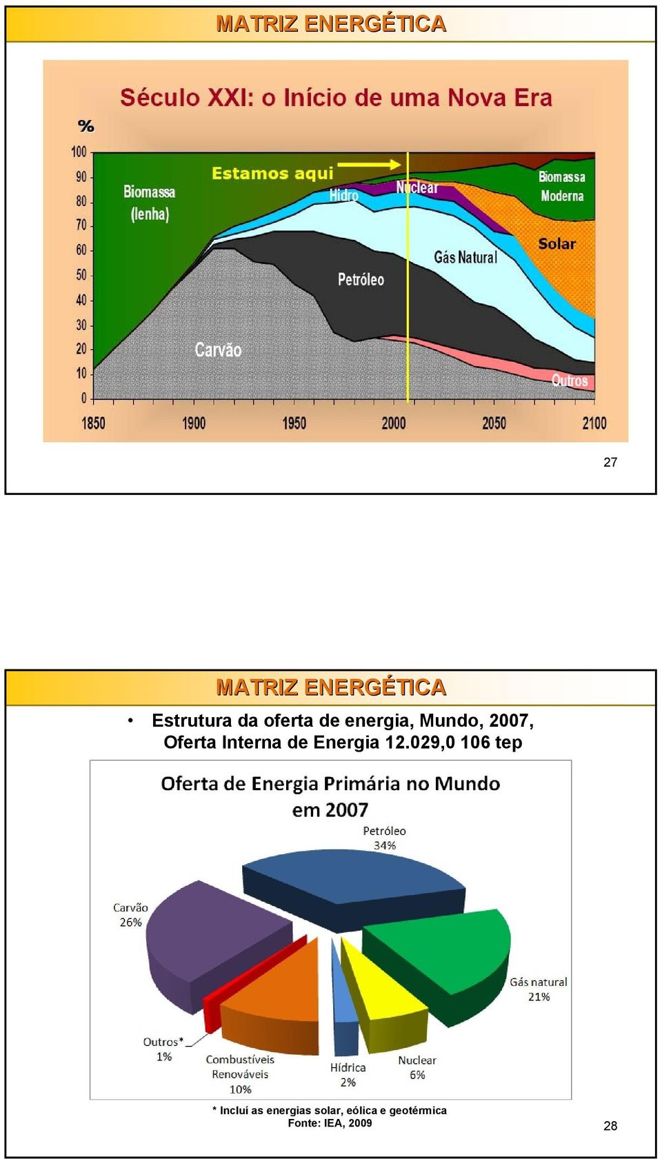 Interna de Energia 12.