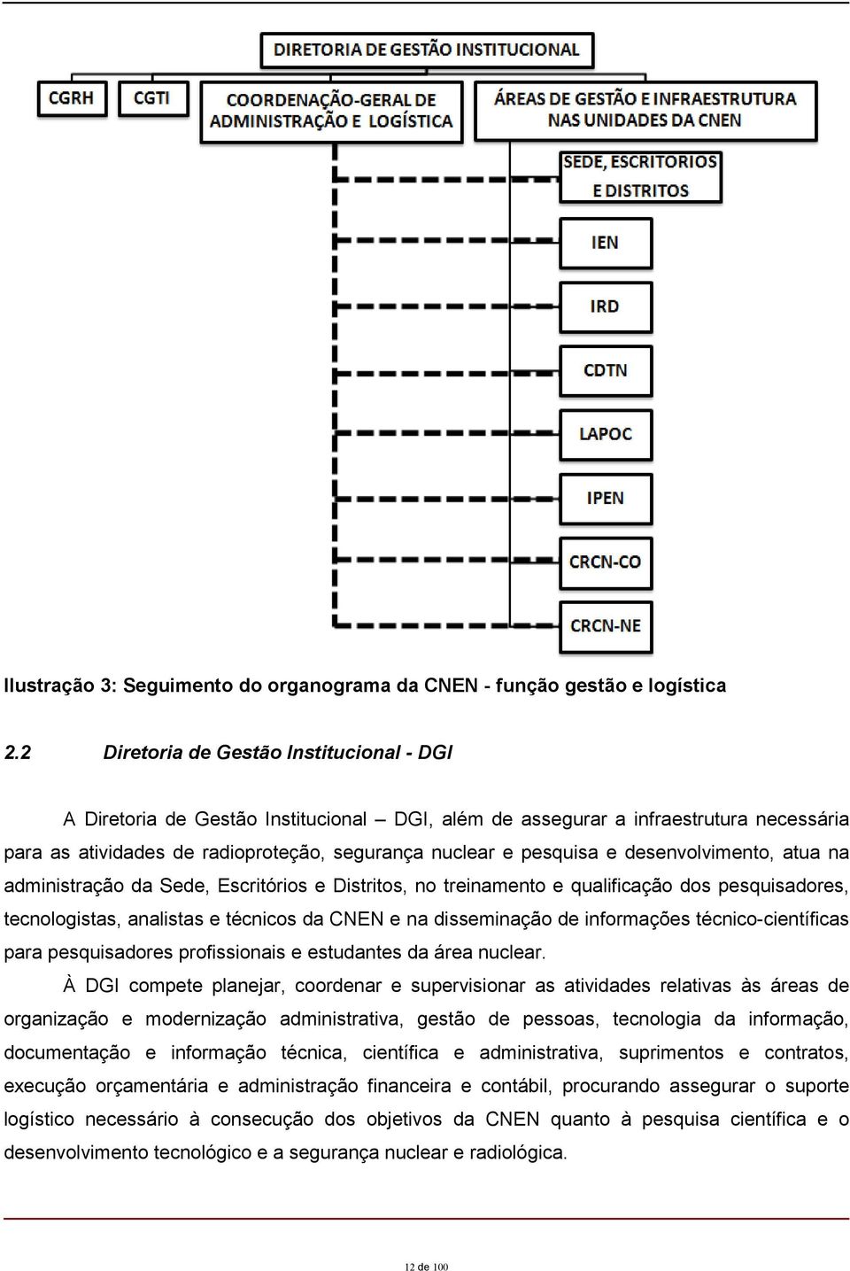 desenvolvimento, atua na administração da Sede, Escritórios e Distritos, no treinamento e qualificação dos pesquisadores, tecnologistas, analistas e técnicos da CNEN e na disseminação de informações