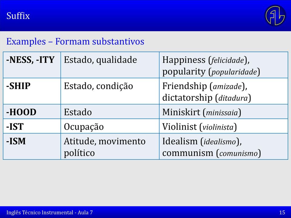 -HOOD Estado Miniskirt(minissaia) -IST Ocupação Violinist(violinista) -ISM Atitude,