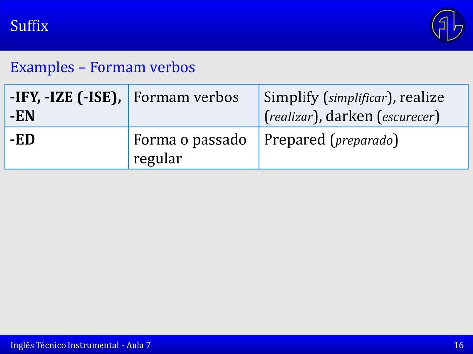 Simplify(simplificar), realize (realizar),