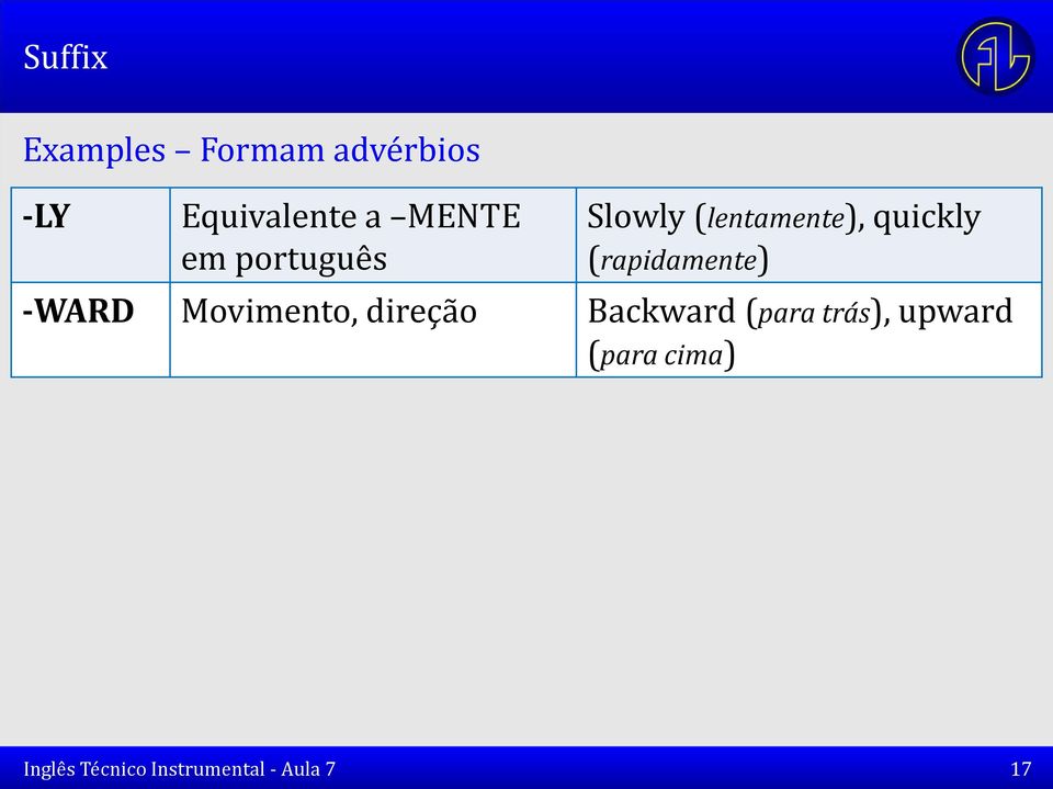 Slowly(lentamente), quickly (rapidamente)