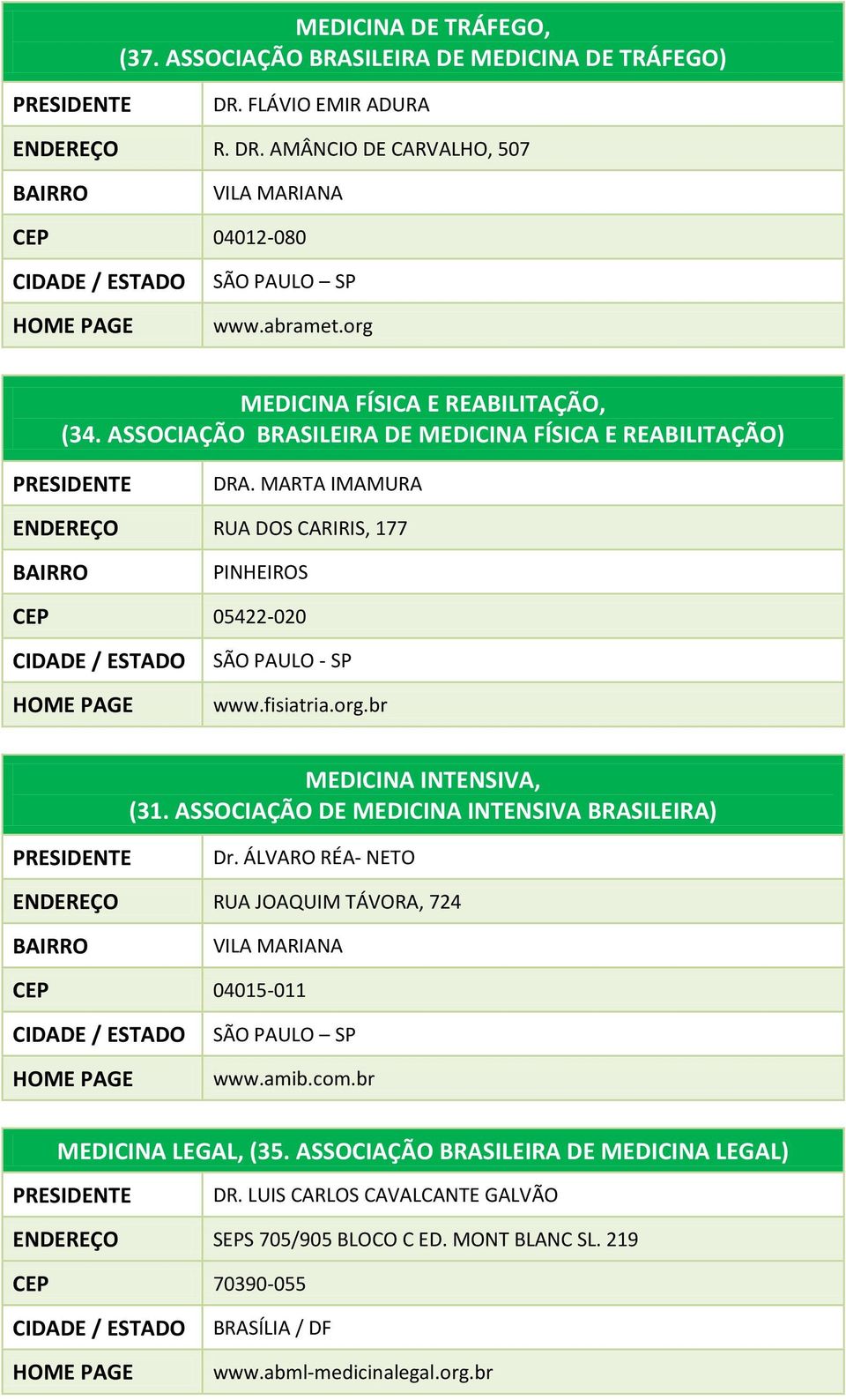 MARTA IMAMURA RUA DOS CARIRIS, 177 PINHEIROS CEP 05422-020 SÃO PAULO - SP www.fisiatria.org.br MEDICINA INTENSIVA, (31. ASSOCIAÇÃO DE MEDICINA INTENSIVA BRASILEIRA) Dr.