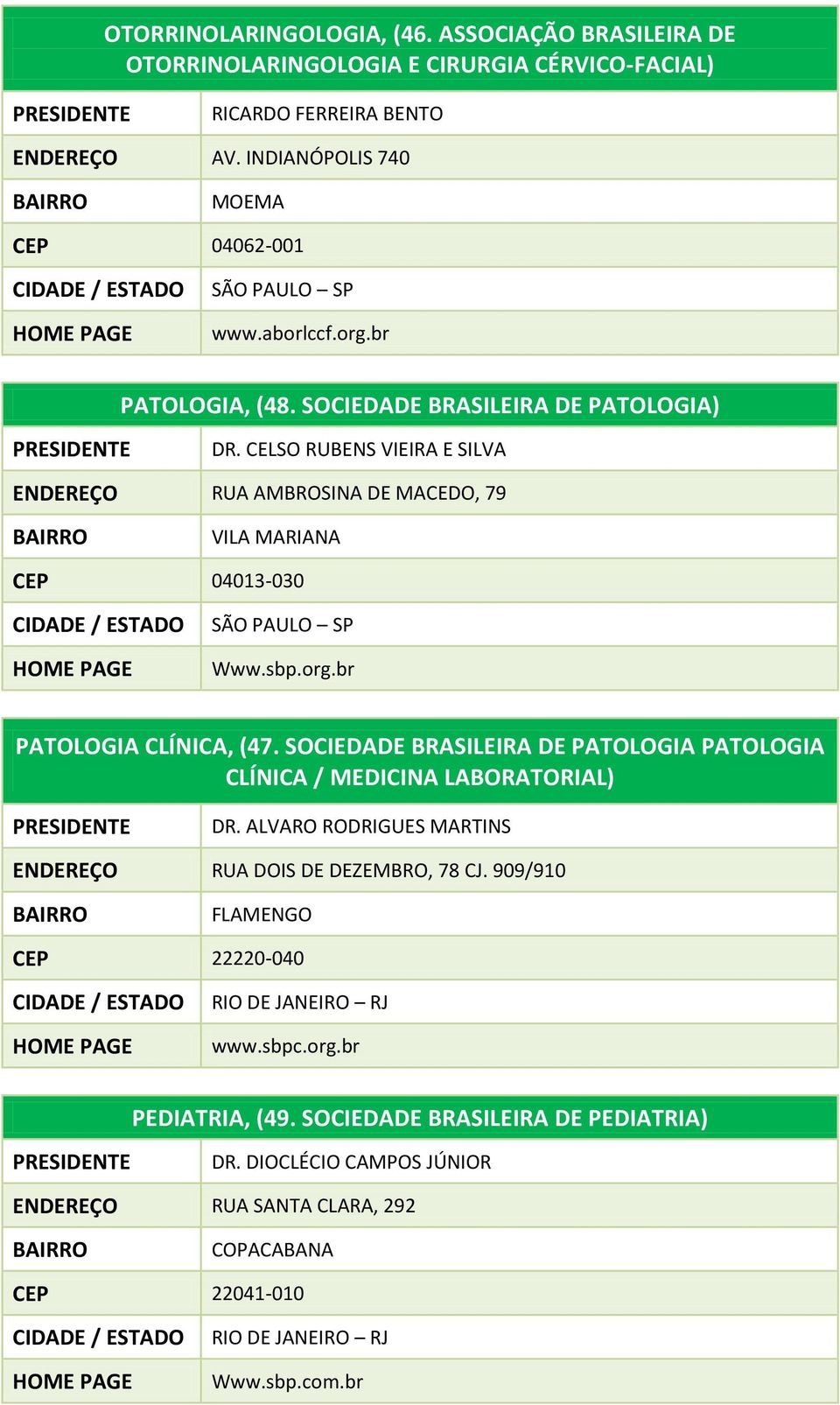 SOCIEDADE BRASILEIRA DE PATOLOGIA PATOLOGIA CLÍNICA / MEDICINA LABORATORIAL) DR. ALVARO RODRIGUES MARTINS RUA DOIS DE DEZEMBRO, 78 CJ. 909/910 FLAMENGO CEP 22220-040 www.