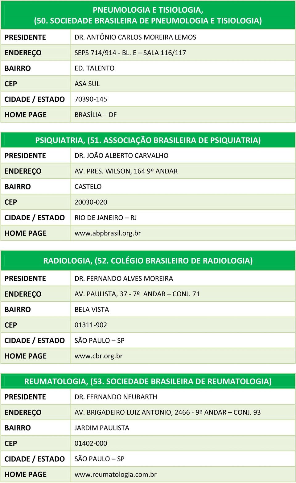 WILSON, 164 9º ANDAR CASTELO CEP 20030-020 www.abpbrasil.org.br RADIOLOGIA, (52. COLÉGIO BRASILEIRO DE RADIOLOGIA) DR. FERNANDO ALVES MOREIRA AV.