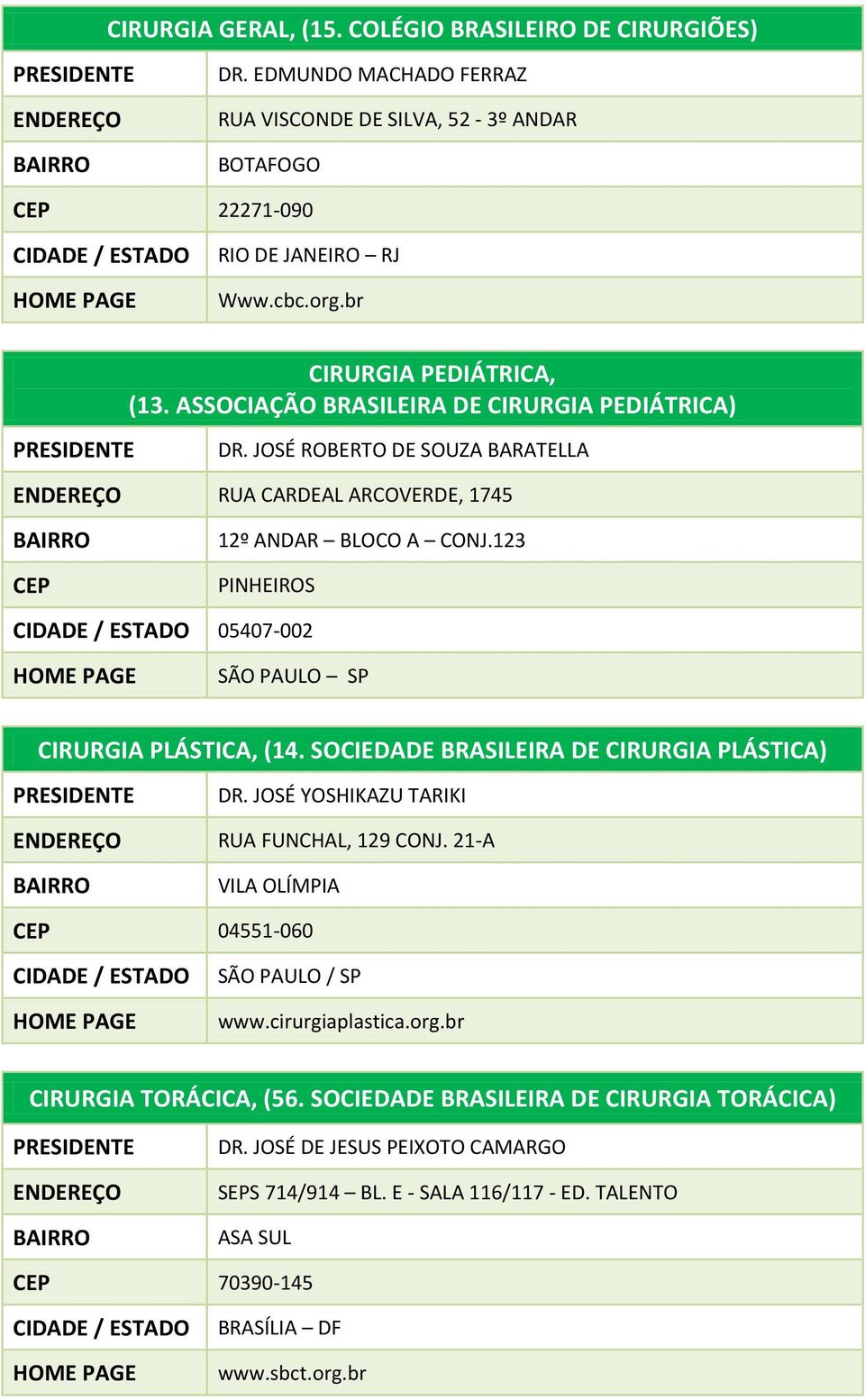 123 PINHEIROS 05407-002 CIRURGIA PLÁSTICA, (14. SOCIEDADE BRASILEIRA DE CIRURGIA PLÁSTICA) DR. JOSÉ YOSHIKAZU TARIKI RUA FUNCHAL, 129 CONJ.