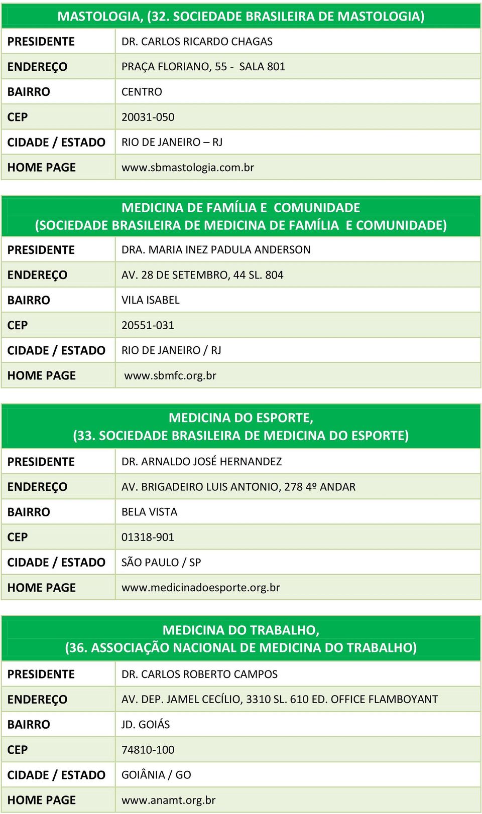 804 VILA ISABEL CEP 20551-031 RIO DE JANEIRO / RJ www.sbmfc.org.br MEDICINA DO ESPORTE, (33. SOCIEDADE BRASILEIRA DE MEDICINA DO ESPORTE) DR. ARNALDO JOSÉ HERNANDEZ AV.