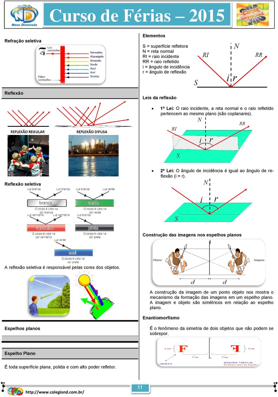 Costrução das images os espelhos plaos A reflexão seletiva é resposável pelas cores dos objetos.