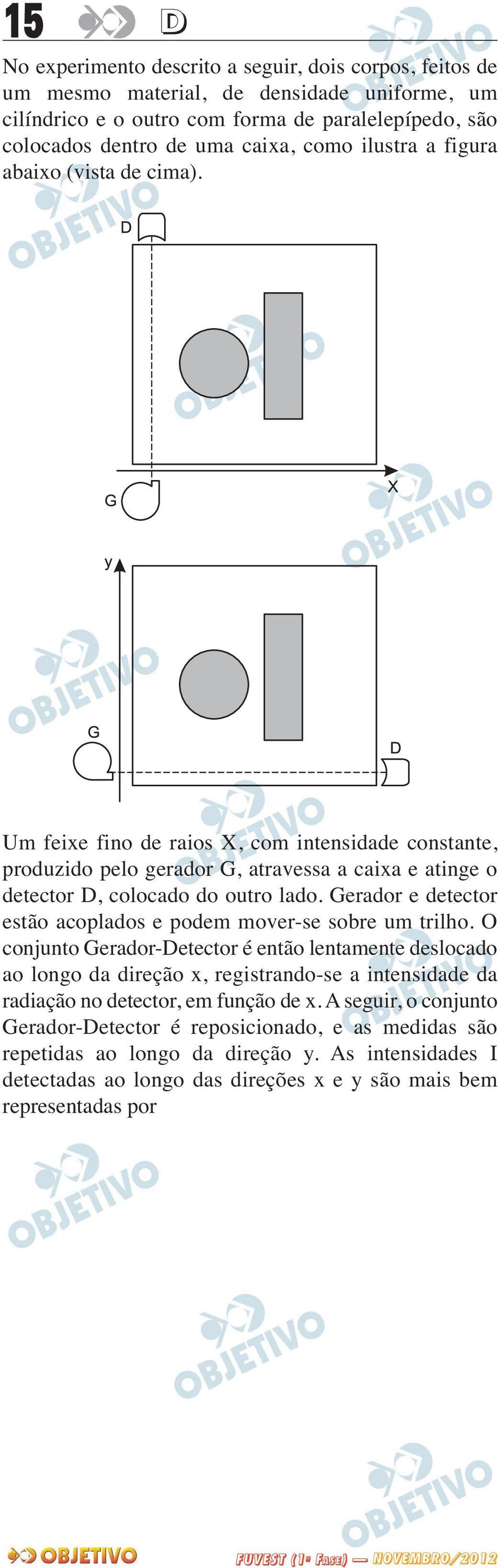 Gerador e detector estão acoplados e podem mover-se sobre um trilho.