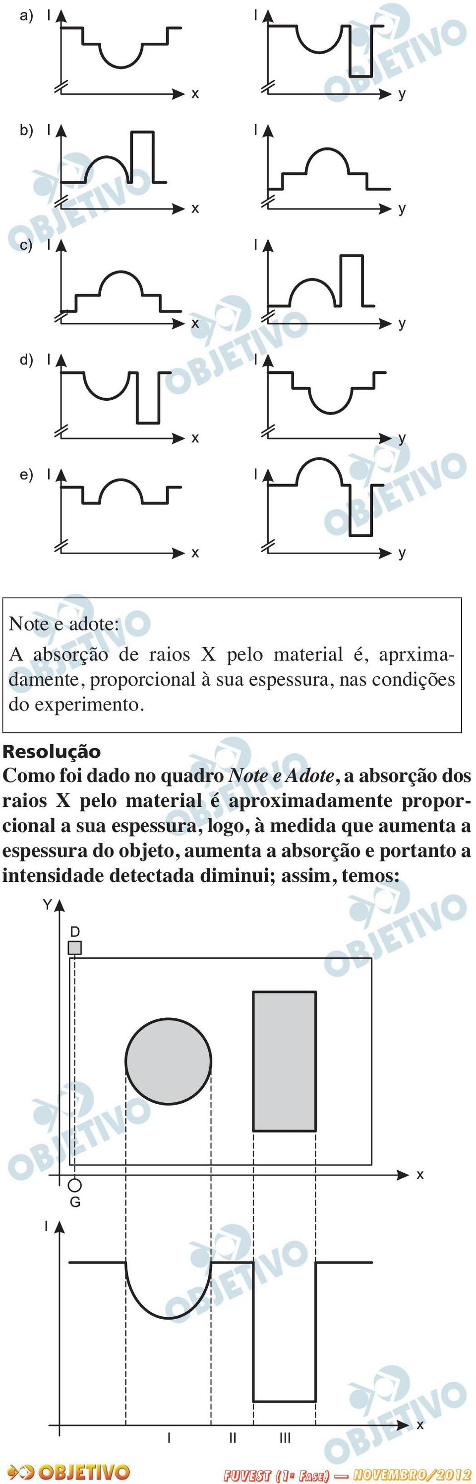 Como foi dado no quadro Note e Adote, a absorção dos raios X pelo material é aproximadamente