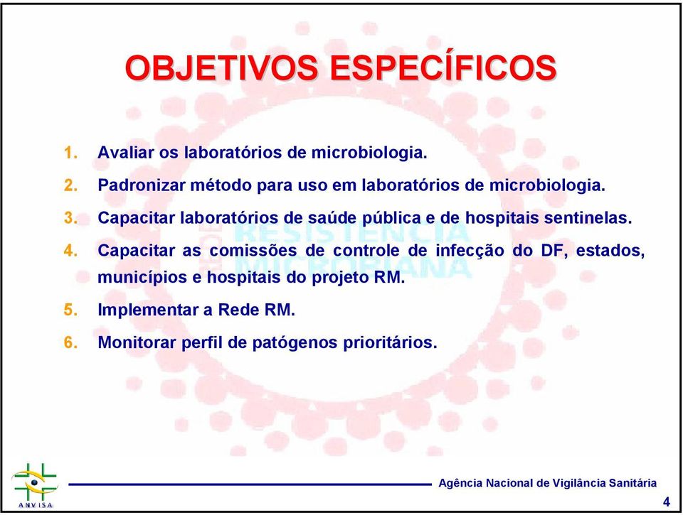 Capacitar laboratórios de saúde pública e de hospitais sentinelas. 4.