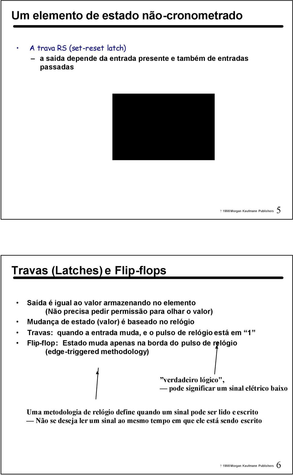 entrada muda, e o pulso de relógio está em Flip-flop: Estado muda apenas na borda do pulso de relógio (edge-triggered methodology) verdadeiro lógico", pode