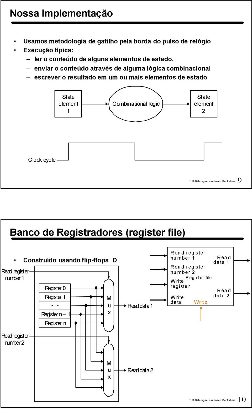 Clock cycle 9 Banco de Registradores (register file) Construído usando flip-flops D register number register number 2 Register Register Register n