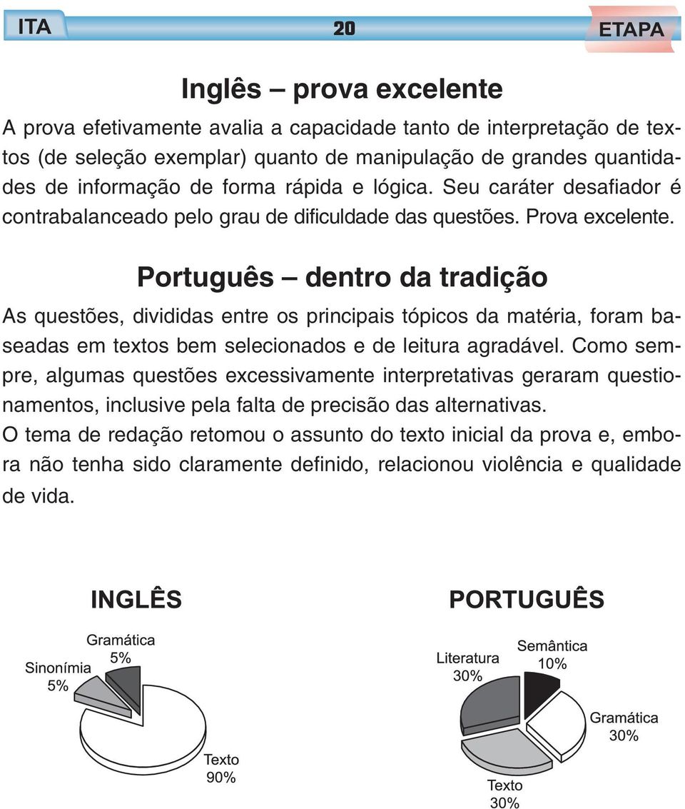 Português dentro da tradição As questões, divididas entre os principais tópicos da matéria, foram baseadas em textos bem selecionados e de leitura agradável.