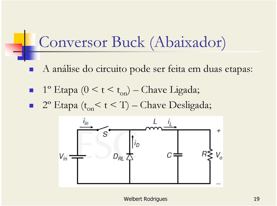 Etapa (0 < t < t on ) Chave Ligada; 2º Etapa