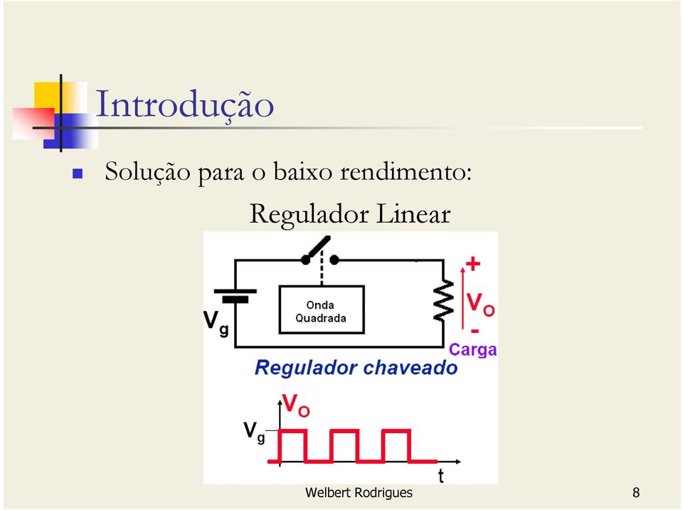 rendimento: