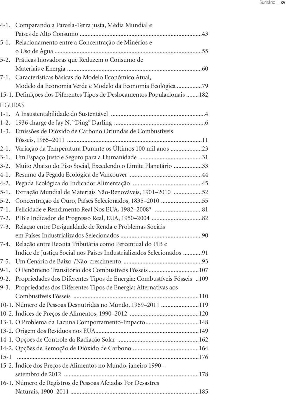 Definições dos Diferentes Tipos de Deslocamentos Populacionais...182 FIGURAS 1-1. A Insustentabilidade do Sustentável...4 1-2. 1936 charge de Jay N. Ding Darling...6 1-3.