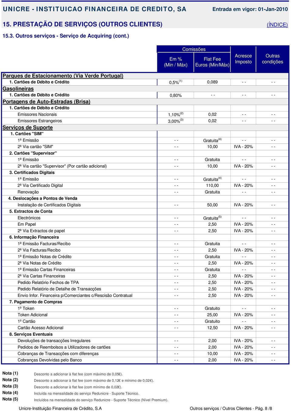 Cartões de Débito e Crédito Portagens de Auto-Estradas (Brisa) 1. Cartões de Débito e Crédito Emissores Nacionais Emissores Estrangeiros Serviços de Suporte 1.