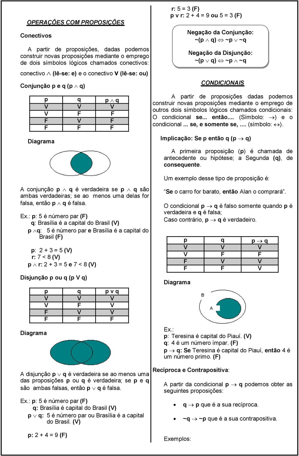 partir de proposições dadas podemos construir novas proposições mediante o emprego de outros dois símbolos lógicos chamados condicionais: O condicional se... então... (Símbolo: ) e o condicional.