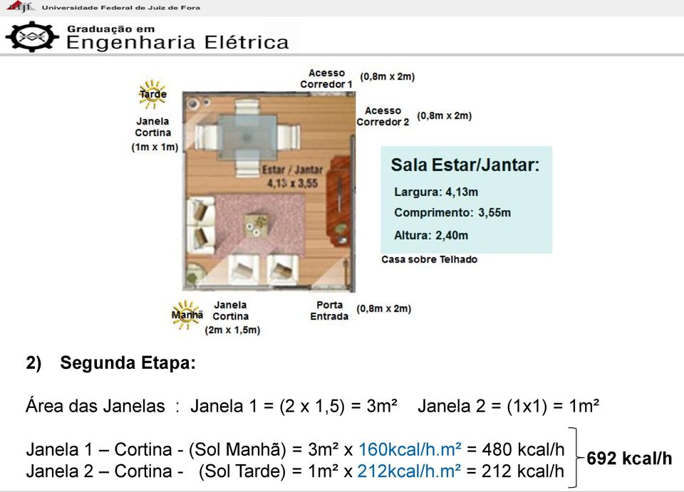 (Sol Manhã) = 3m² x 160kcal/h.