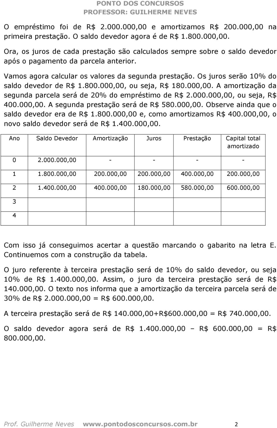 000.000,00, ou seja, R$ 400.000,00. A segunda prestação será de R$ 580.000,00. Observe ainda que o saldo devedor era de R$ 1.800.000,00 e, como amortizamos R$ 400.