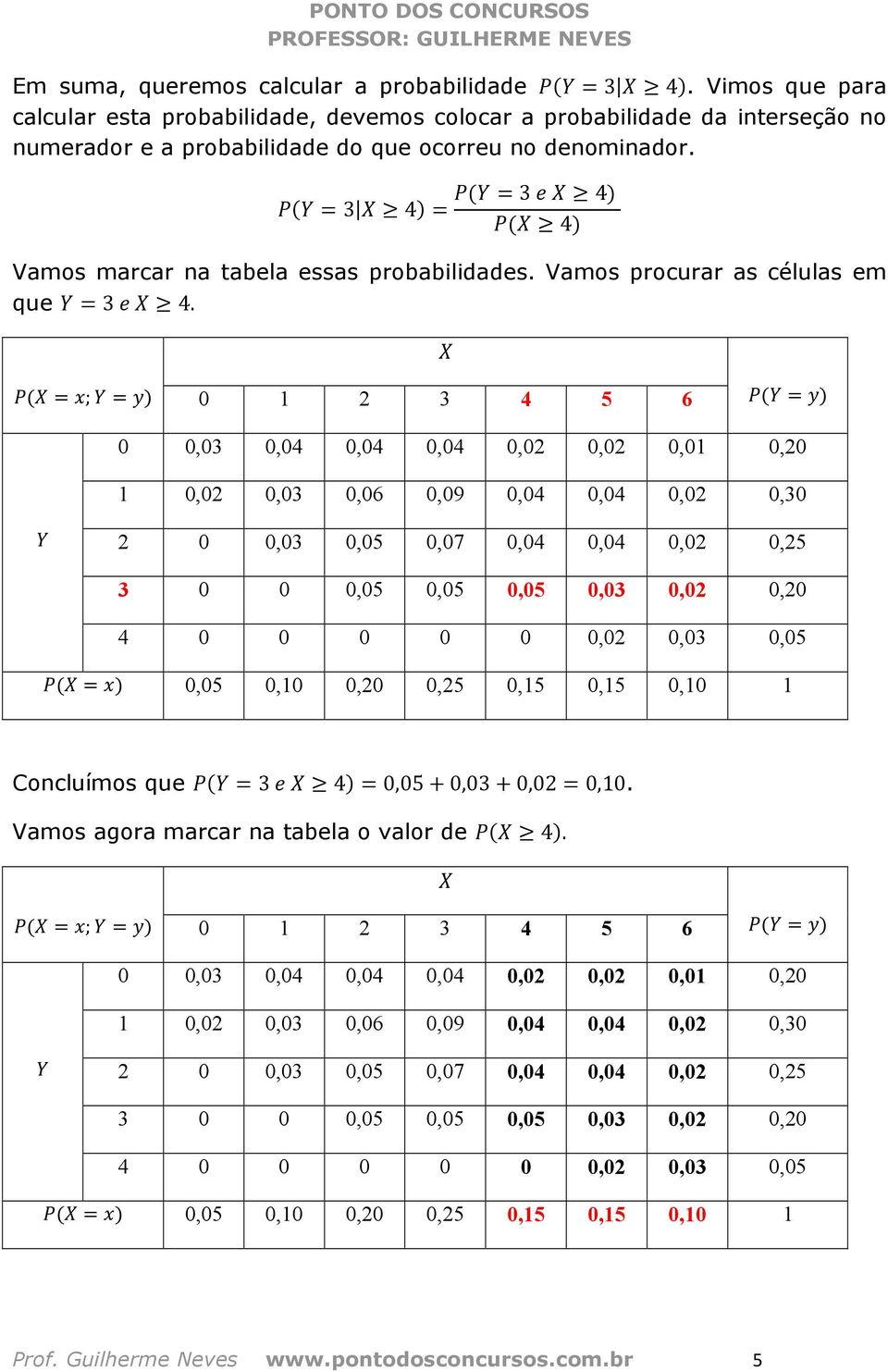 (=3 4)= (=3 4) ( 4) Vamos marcar na tabela essas probabilidades. Vamos procurar as células em que =3 4.