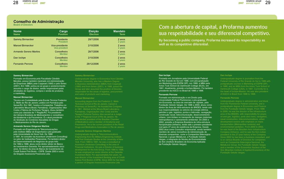 years Fernando Perrone Conselheiro 29/12/2006 2 anos Member 2 years Com a abertura de capital, a Profarma aumentou sua respeitabilidade e seu diferencial competitivo.