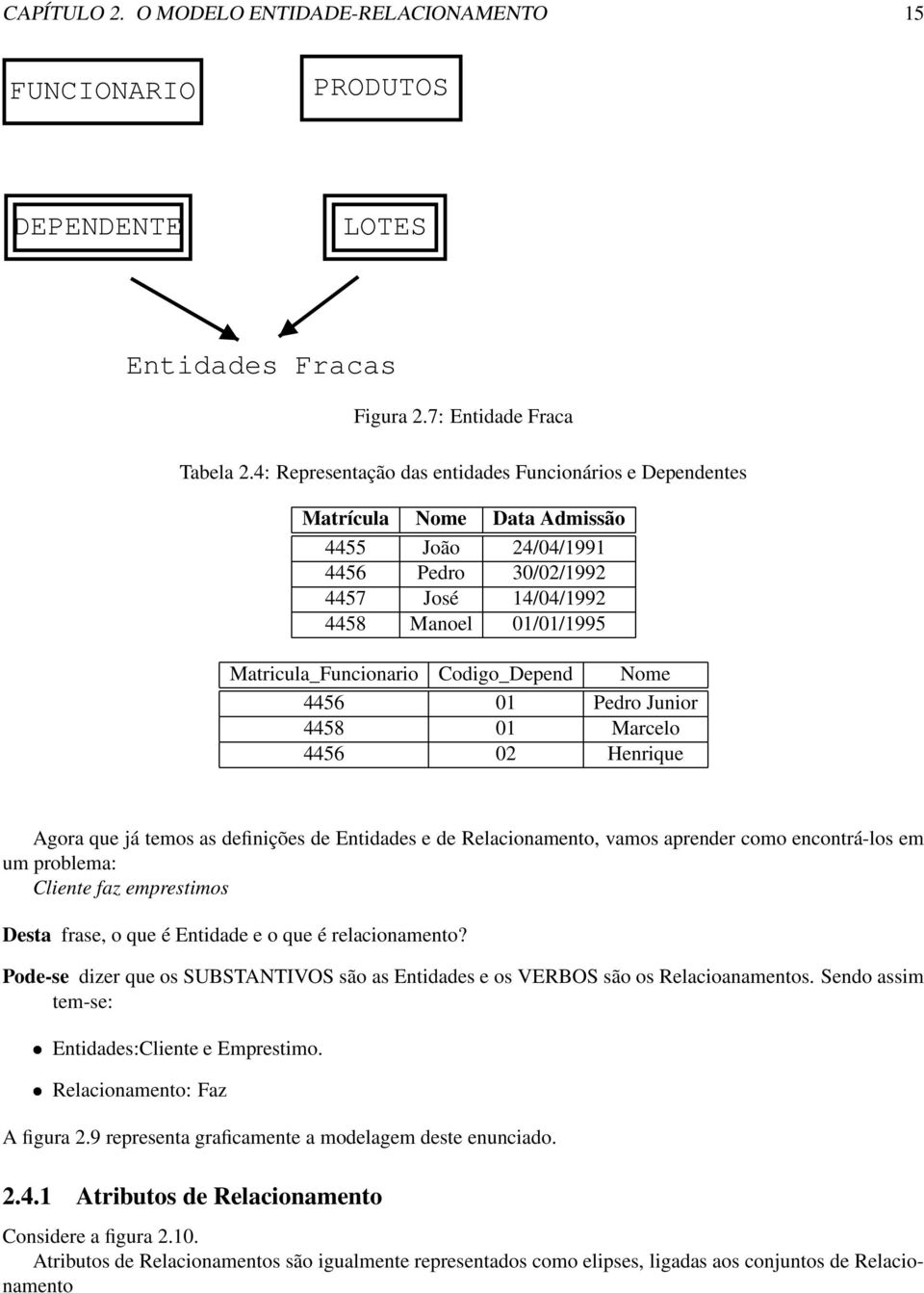 Codigo_Depend Nome 4456 01 Pedro Junior 4458 01 Marcelo 4456 02 Henrique Agora que já temos as definições de Entidades e de Relacionamento, vamos aprender como encontrá-los em um problema: Cliente