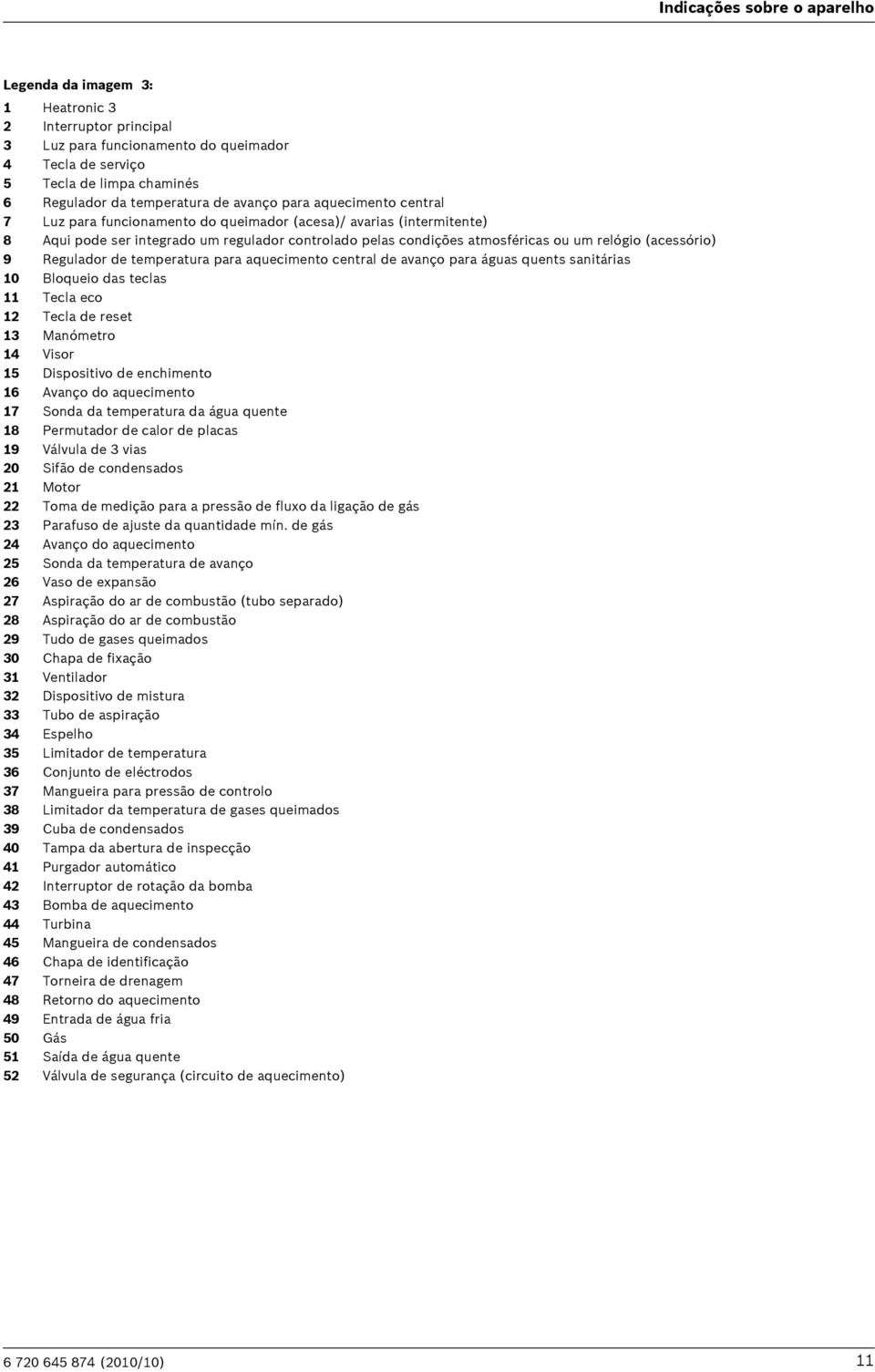 (acessório) 9 Regulador de temperatura para aquecimento central de avanço para águas quents sanitárias 0 Bloqueio das teclas Tecla eco Tecla de reset 3 Manómetro 4 Visor 5 Dispositivo de enchimento 6