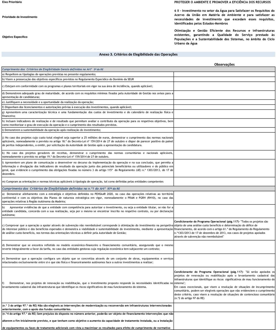 infraestruturas existentes, garantindo a Qualidade do Serviço prestado às Populações e a Sustentabilidade dos Sistemas, no âmbito do Ciclo Urbano da Água Anexo 3.