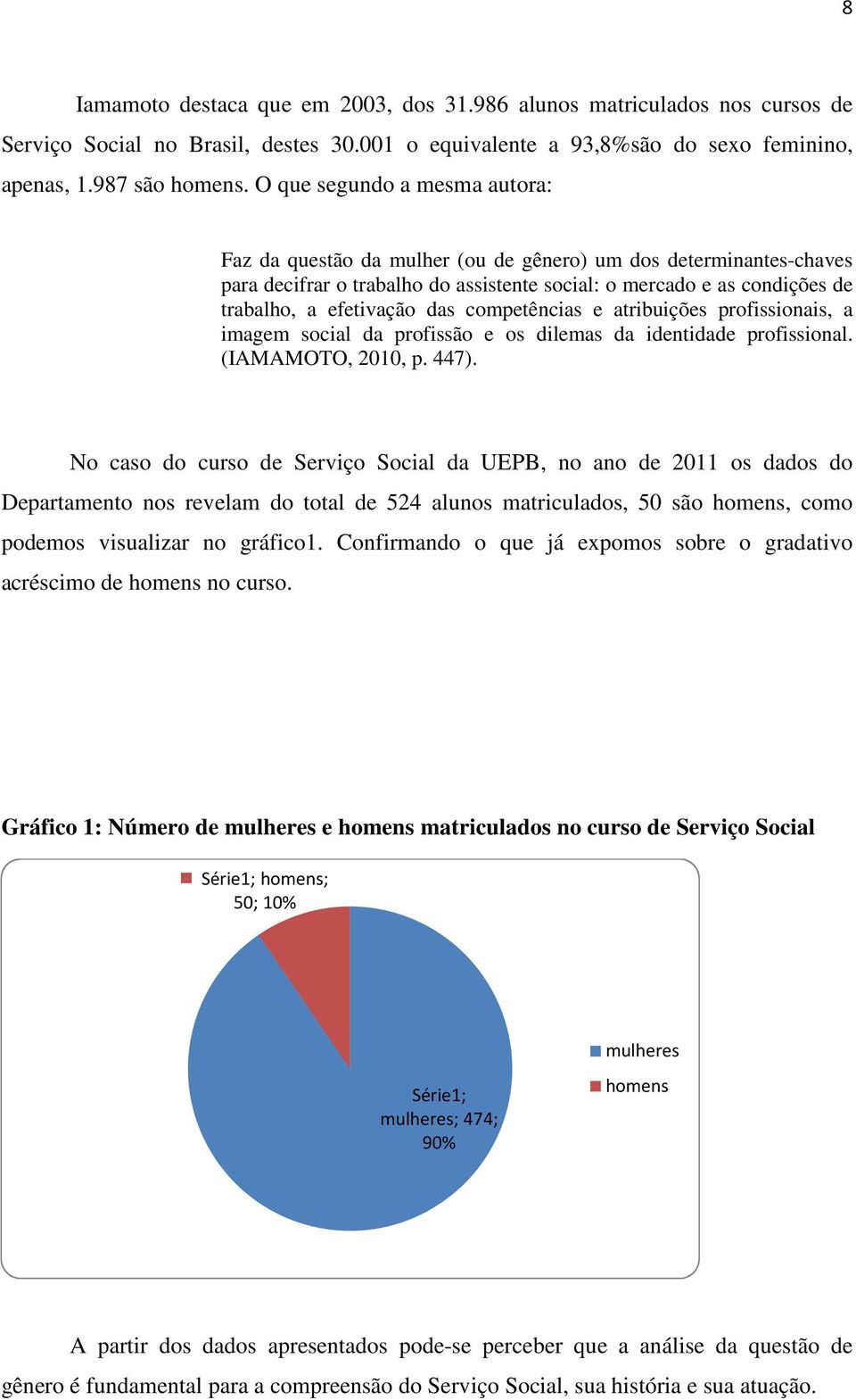 competências e atribuições profissionais, a imagem social da profissão e os dilemas da identidade profissional. (IAMAMOTO, 2010, p. 447).