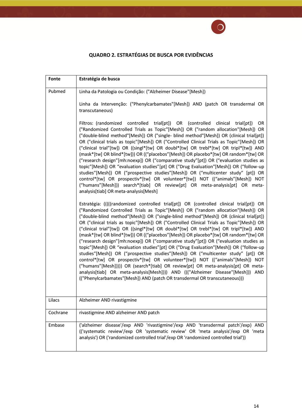 transdermal OR transcutaneous) Filtros: (randomized controlled trial[pt]) OR (controlled clinical trial[pt]) OR ("Randomized Controlled Trials as Topic"[Mesh]) OR ("random allocation"[mesh]) OR